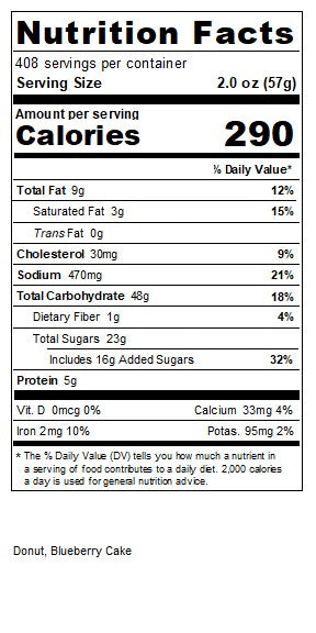 Blueberry Cake Donut