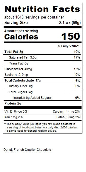 Chocolate French Crueller