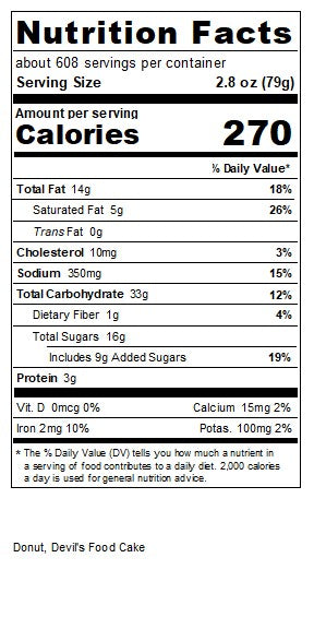 Double Chocolate Cake Donut