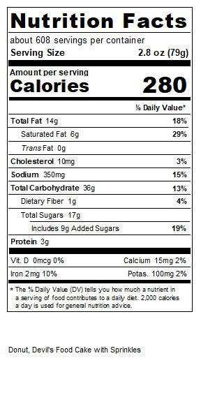 Double Chocolate Cake Donut with Sprinkles