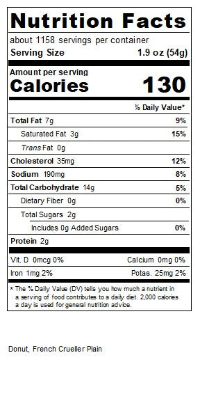 Glazed French Crueller