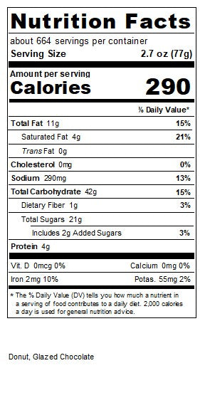 Chocolate Iced Glazed