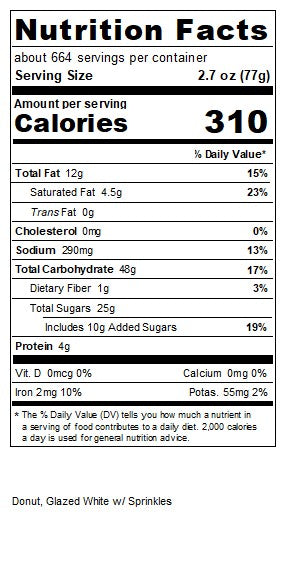 Vanilla Iced Glazed with Sprinkles