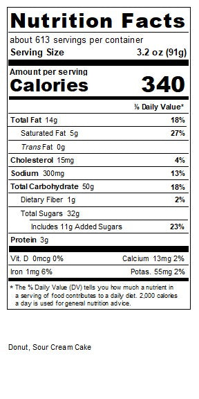 Sour Cream Cake Donut